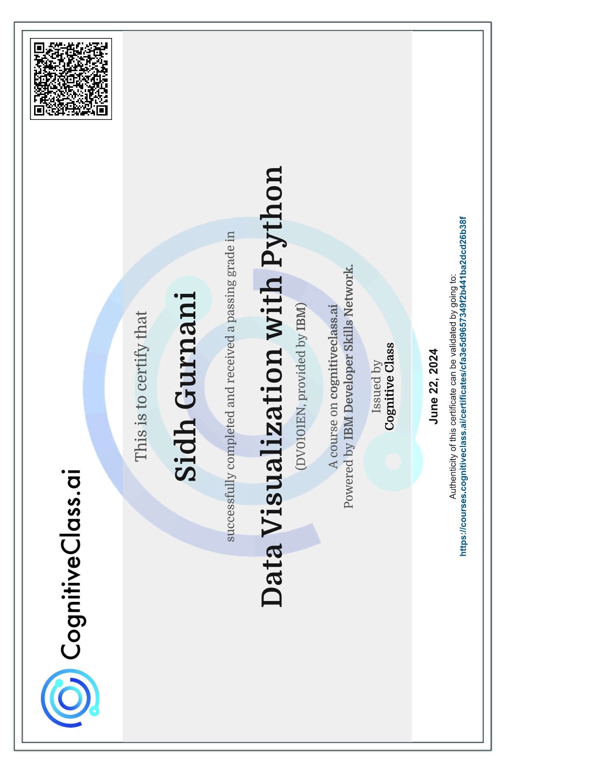Cert 6